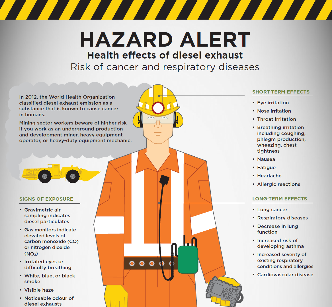 Hazard alert poster on health effects of diesel exhaust