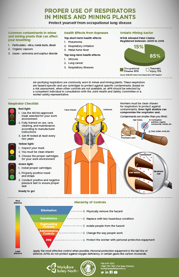 Image of mining infographic