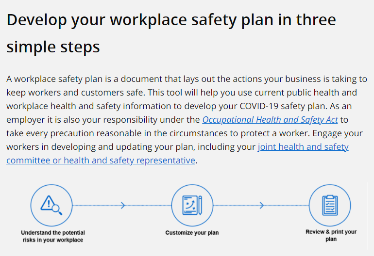 Graphic 'Develop your workplace safety plan in three simple steps